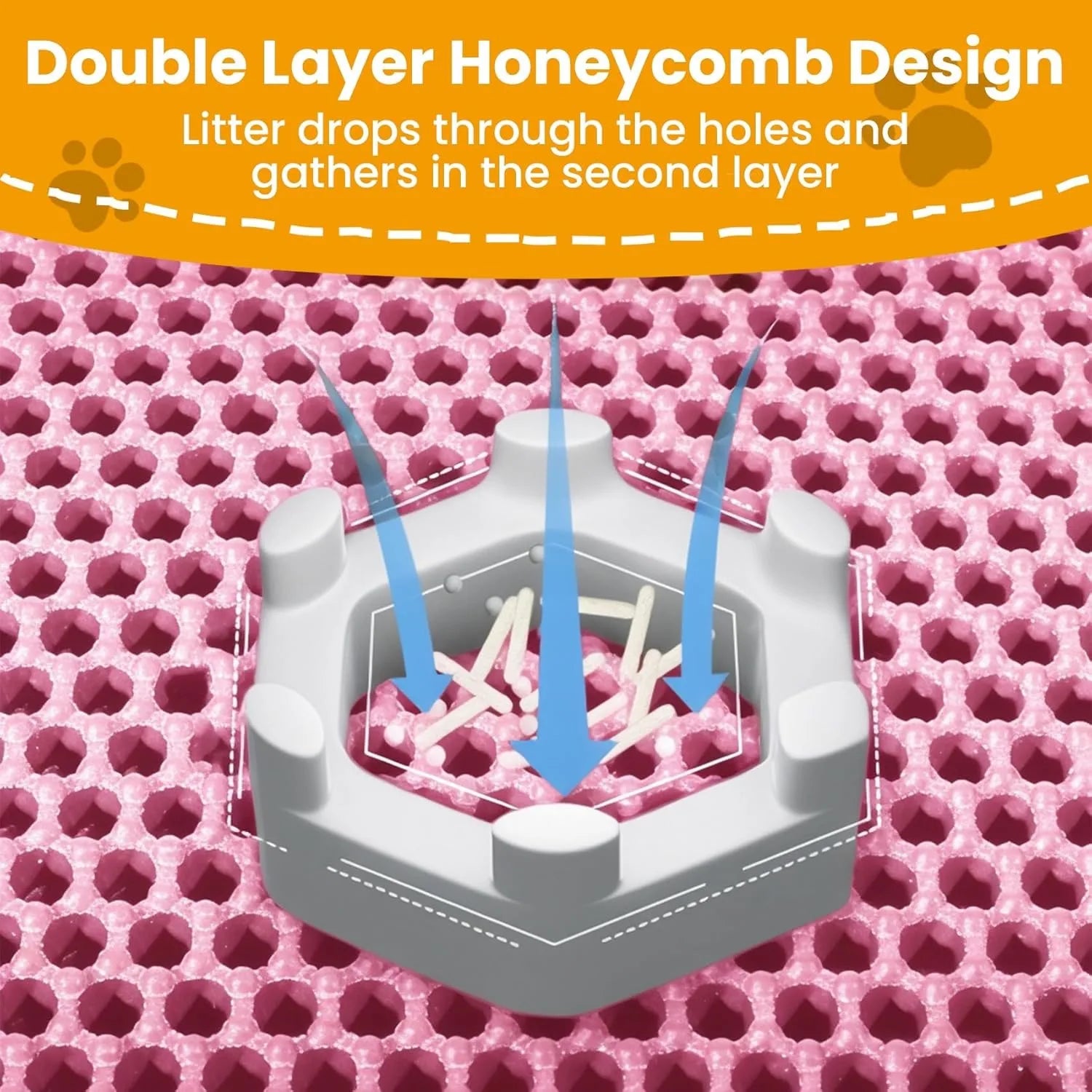 Cat Litter Mat – Double Layer